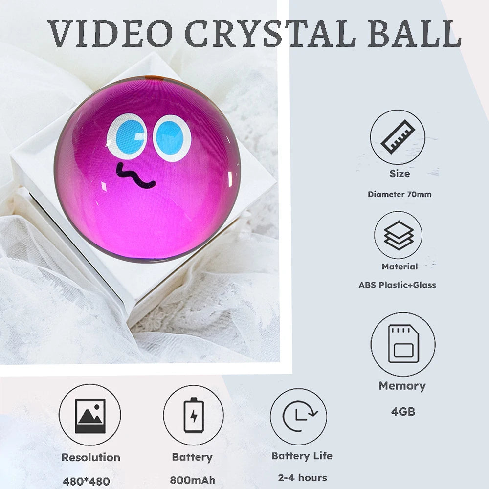 The MemoriaOrb ™